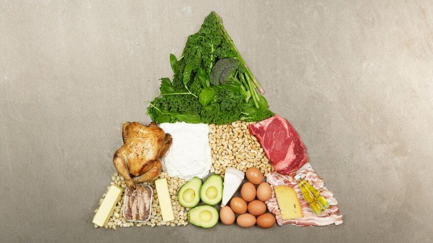 Keto dijeta kontraindikacije